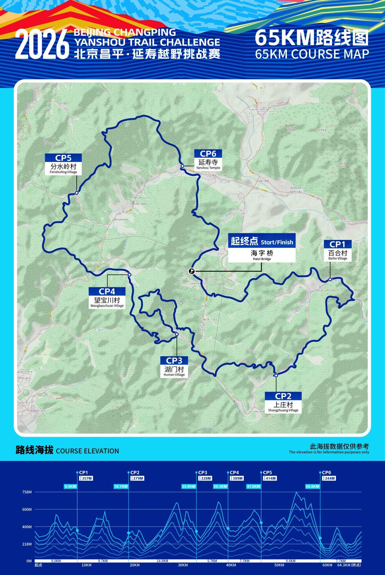 九游娱乐登录入口-昌平延寿越野挑战赛提质升级，参赛规模扩大至3000人